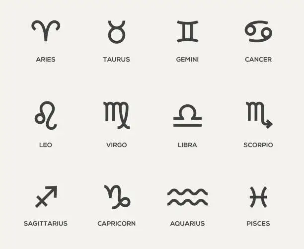 Astrologische Zeichen und die Archetypen im Tarot: Verbindung herstellen