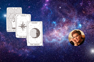 Analyse von Symbolen und Mustern